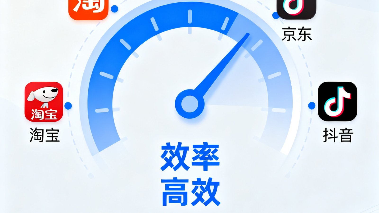 多平台运营效率提升指南的封面图，展示淘宝、京东、抖音等平台图标围绕一个效率仪表盘的构图。